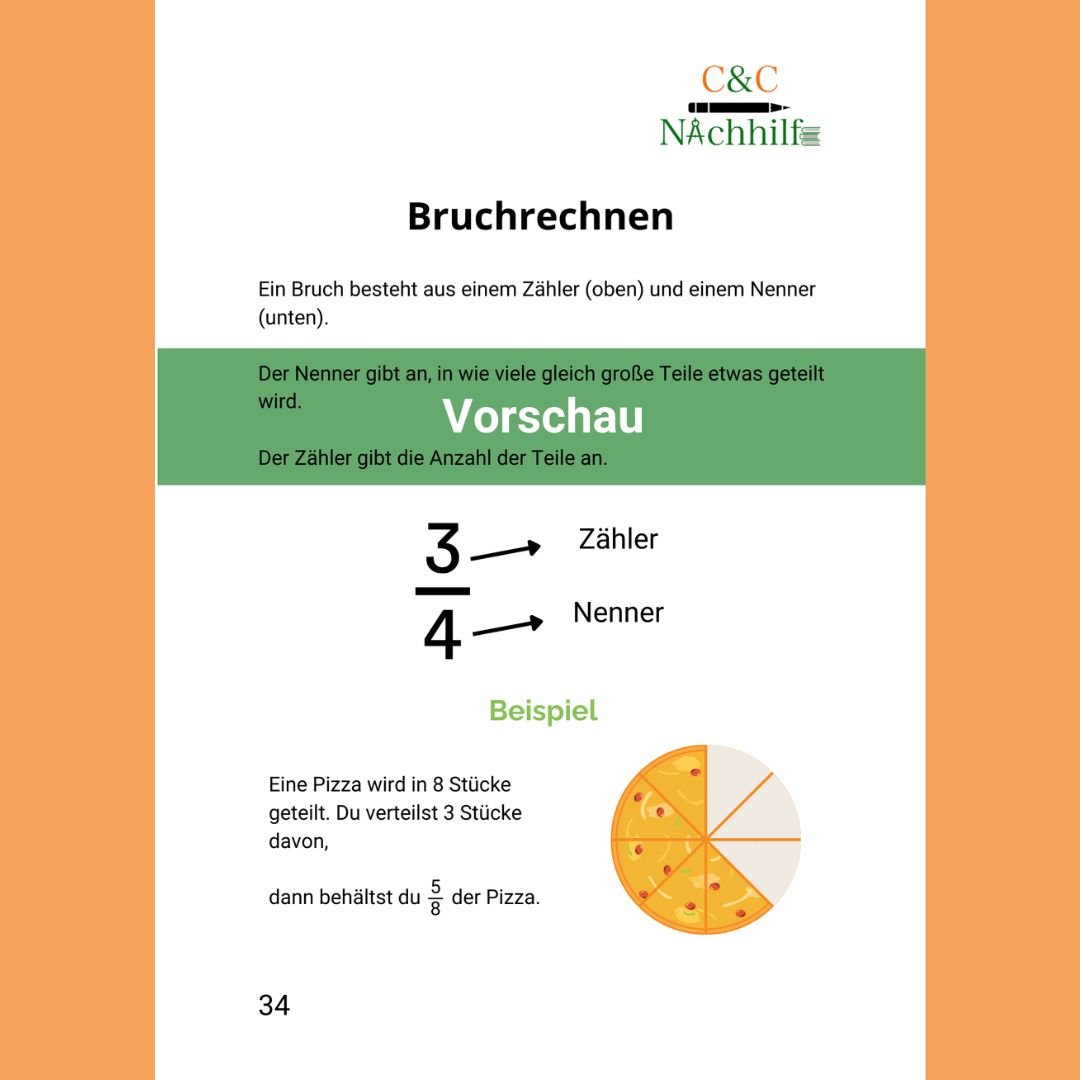 Einfach Mathe: Alle wichtigen Themen für die 1. - 10. Klasse - C&C Nachhilfe