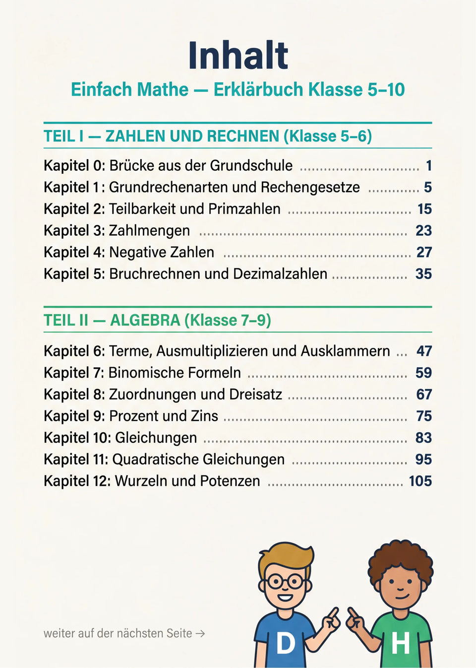 Inhaltsverzeichnis Mathe meistern: Alle wichtigen Themen für die 5. - 10. Klasse