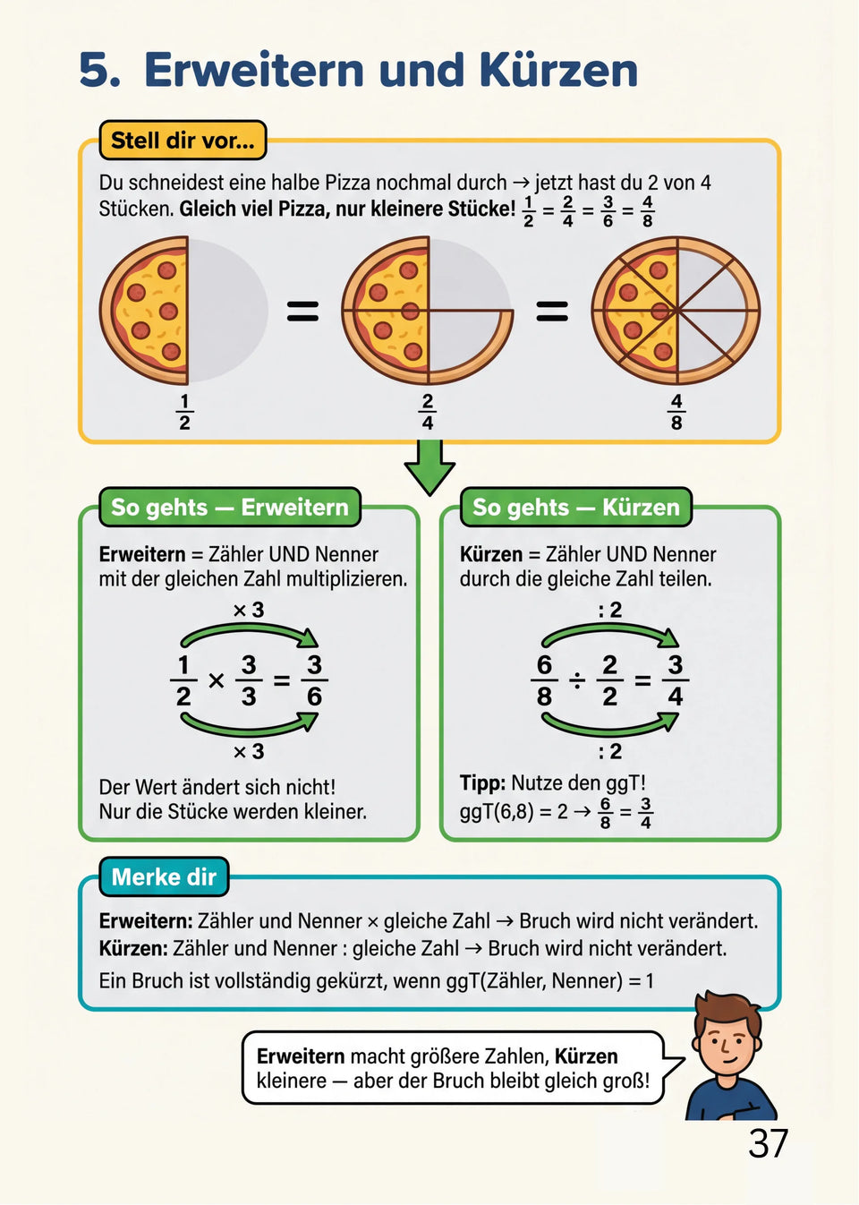 Leseprobe Mathe meistern: Alle wichtigen Themen für die 5. - 10. Klasse, Seite 37: Kapitel 5: Bruchrechnen und Dezimalzahlen