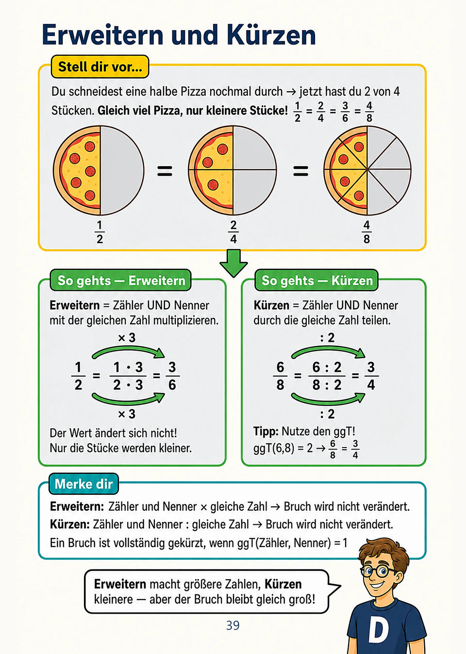 Leseprobe Mathe meistern: Alle wichtigen Themen für die 5. - 10. Klasse, Seite 39: Kapitel 5: Bruchrechnen und Dezimalzahlen