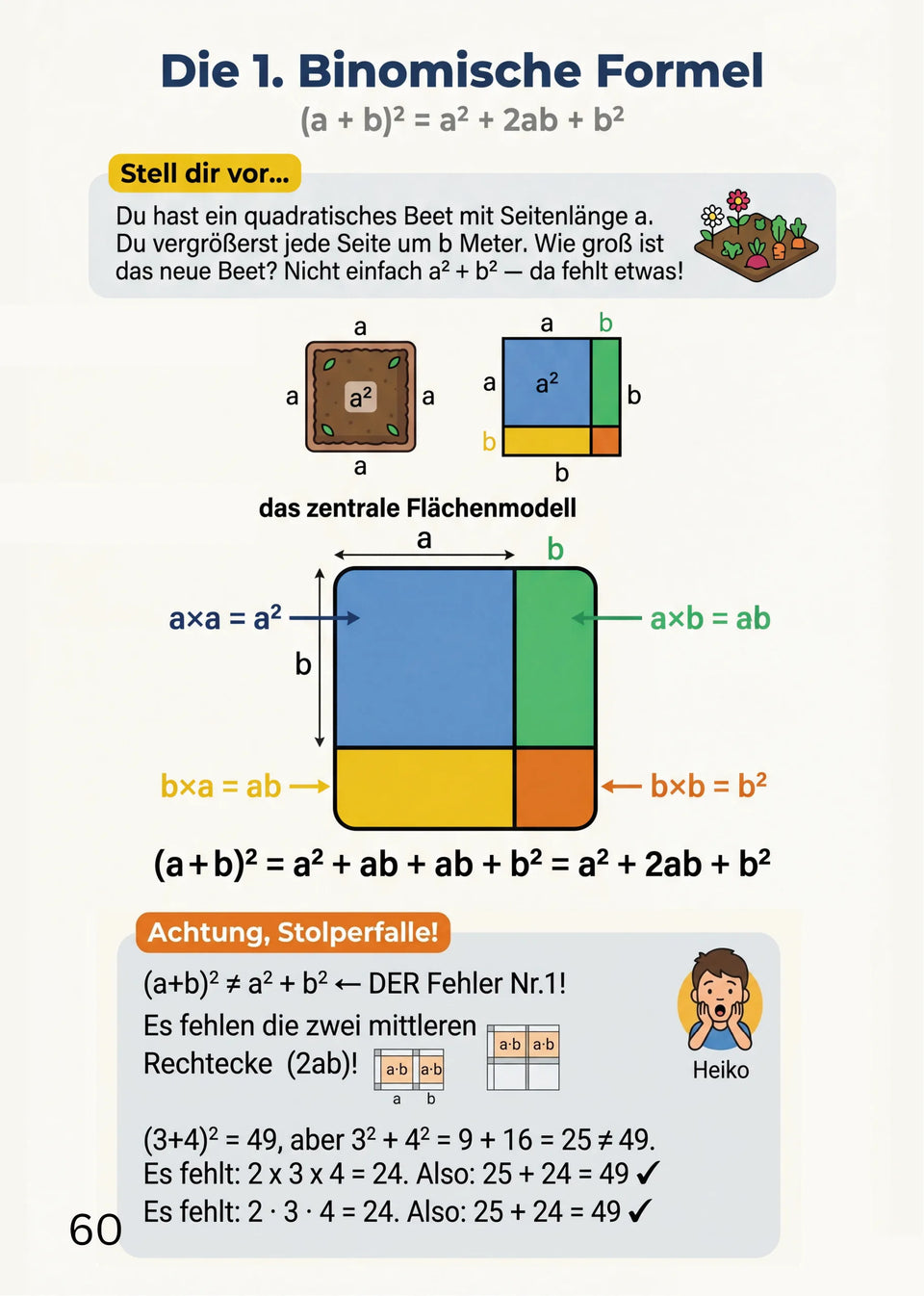 Leseprobe Mathe meistern: Alle wichtigen Themen für die 5. - 10. Klasse, Seite 60: Kapitel 7: Binomische Formeln