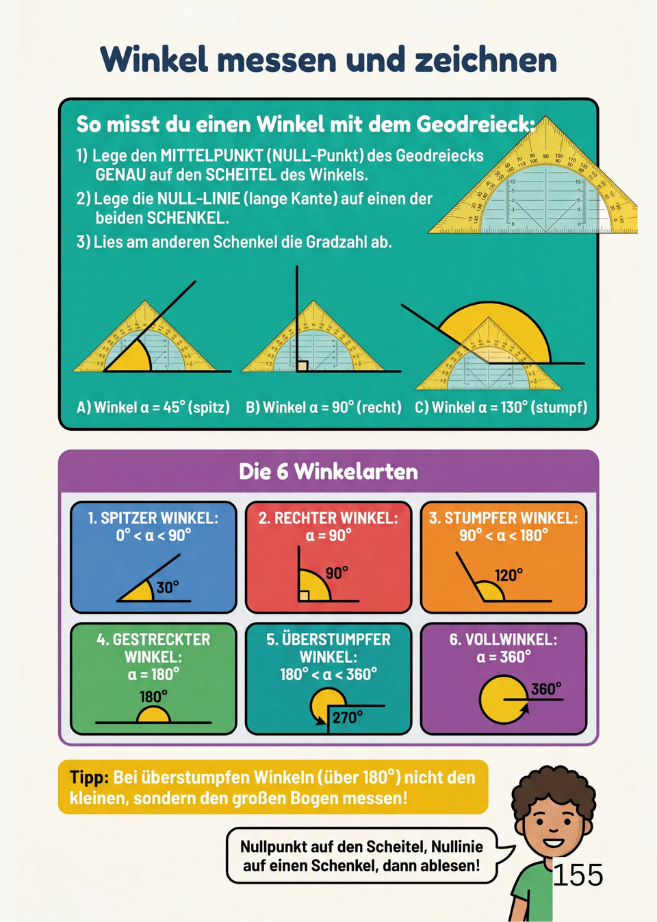 Leseprobe Mathe meistern: Alle wichtigen Themen für die 5. - 10. Klasse, Seite 155: Kapitel 18: Winkel und Symmetrie
