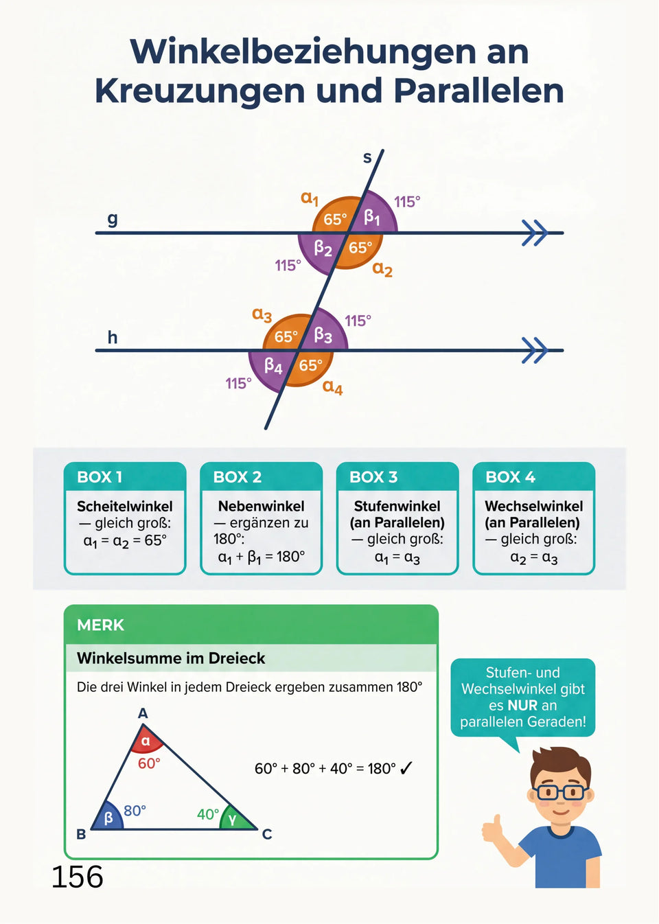 Leseprobe Mathe meistern: Alle wichtigen Themen für die 5. - 10. Klasse, Seite 156: Kapitel 18: Winkel und Symmetrie