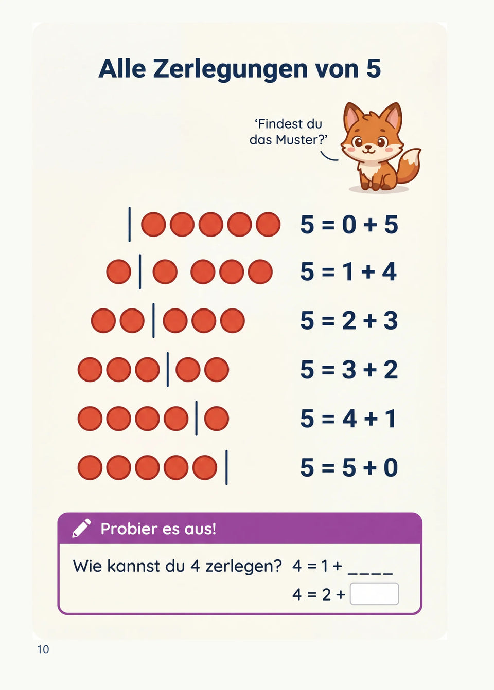 Leseprobe Mein Mathe-Erklärbuch für die Klasse 1 und 2, Seite 10: Kapitel 1: Zahlen entdecken bis 20
