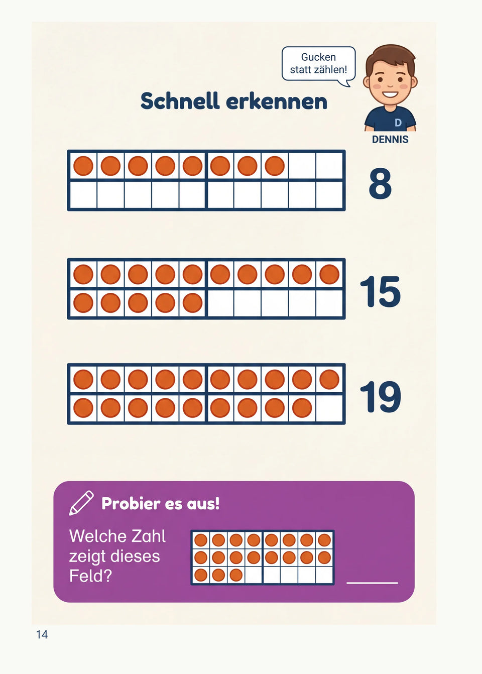 Leseprobe Mein Mathe-Erklärbuch für die Klasse 1 und 2, Seite 14: Kapitel 1: Zahlen entdecken bis 20