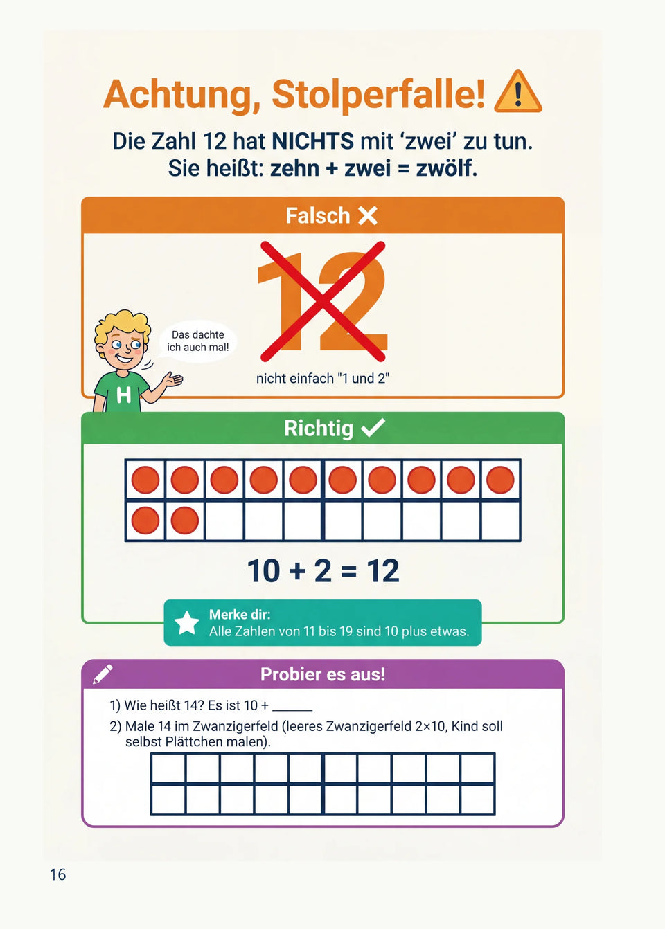 Leseprobe Mein Mathe-Erklärbuch für die Klasse 1 und 2, Seite 16: Kapitel 1: Zahlen entdecken bis 20