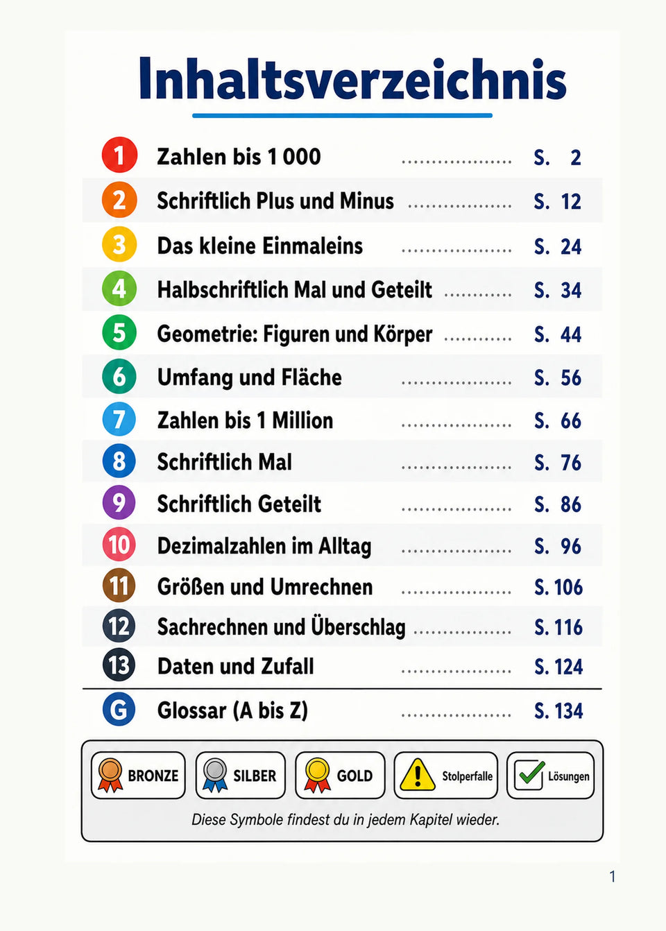 Inhaltsverzeichnis Mein Mathe-Erklärbuch für die Klasse 3 und 4