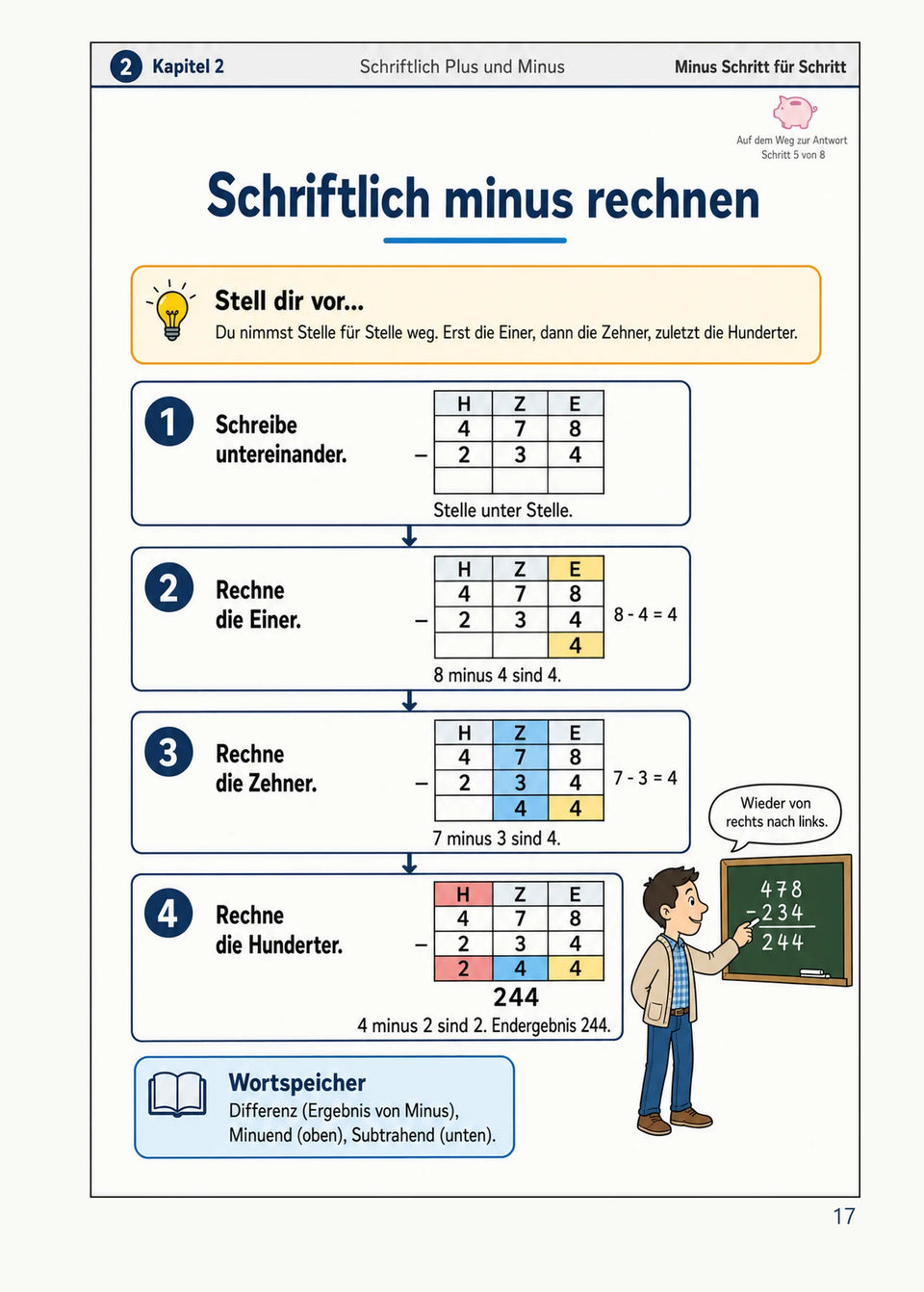 Leseprobe Mein Mathe-Erklärbuch für die Klasse 3 und 4, Seite 17: Kapitel 2: Schriftlich Plus und Minus
