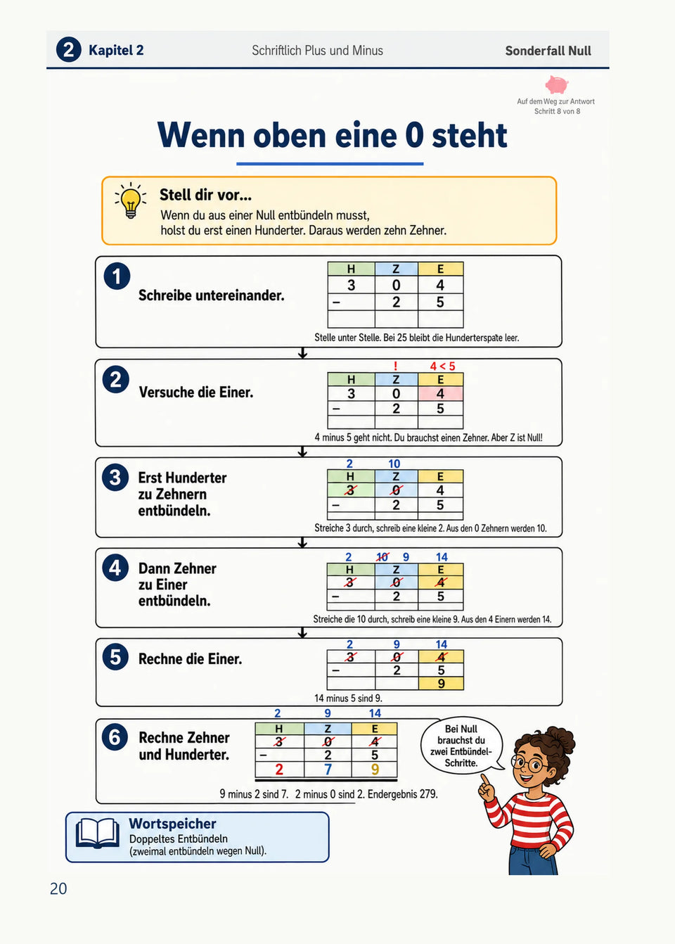 Leseprobe Mein Mathe-Erklärbuch für die Klasse 3 und 4, Seite 20: Kapitel 2: Schriftlich Plus und Minus