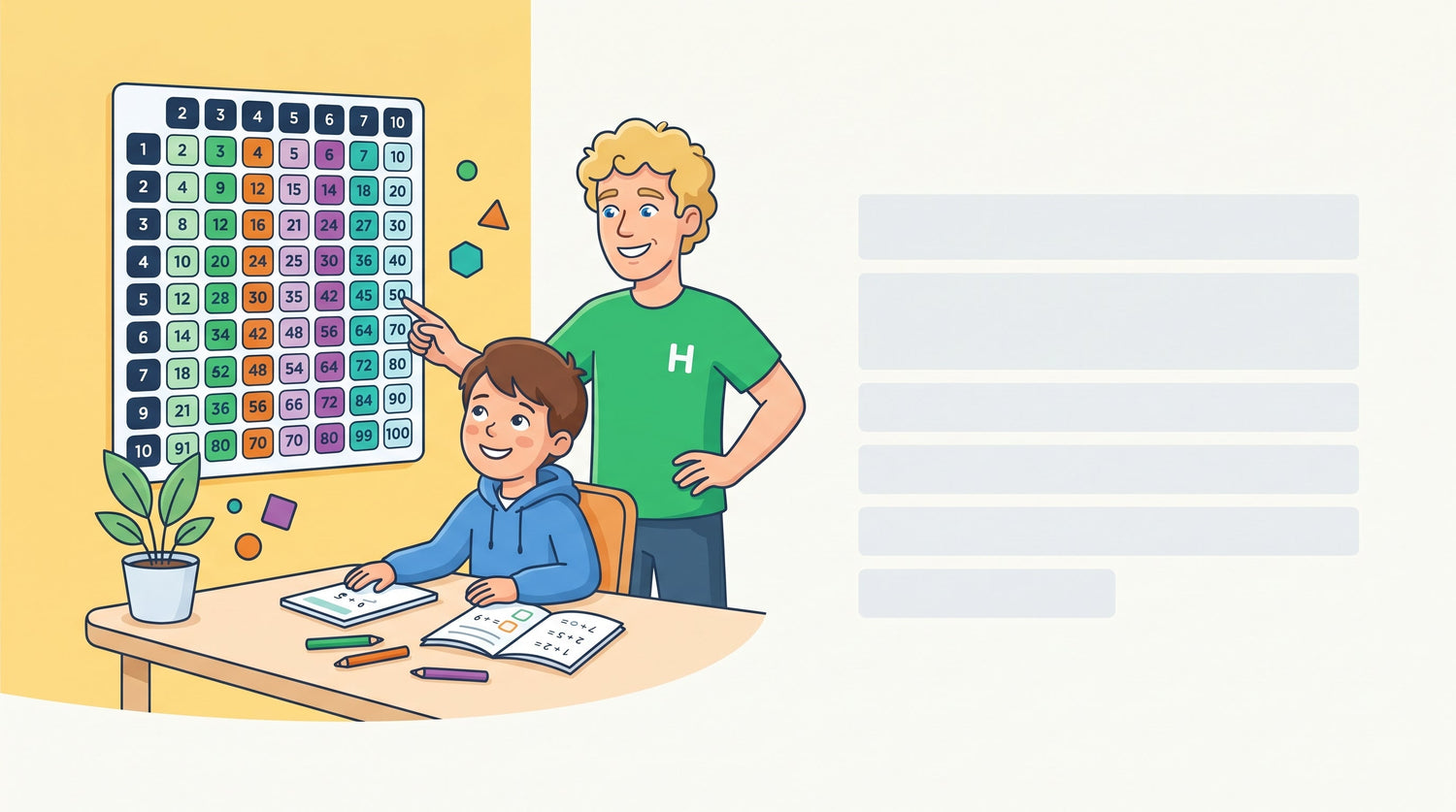 Kind betrachtet eine grosse Einmaleins-Tabelle an der Wand, Nachhilfelehrer hilft