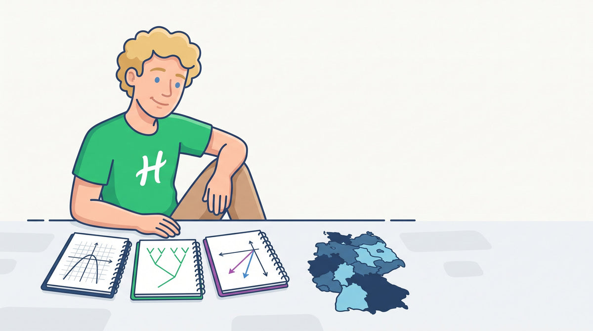 Drei Hefte für Analysis, Stochastik und Geometrie neben einer in 16 Felder geteilten Deutschlandkarte, Heiko schaut auf die Hefte