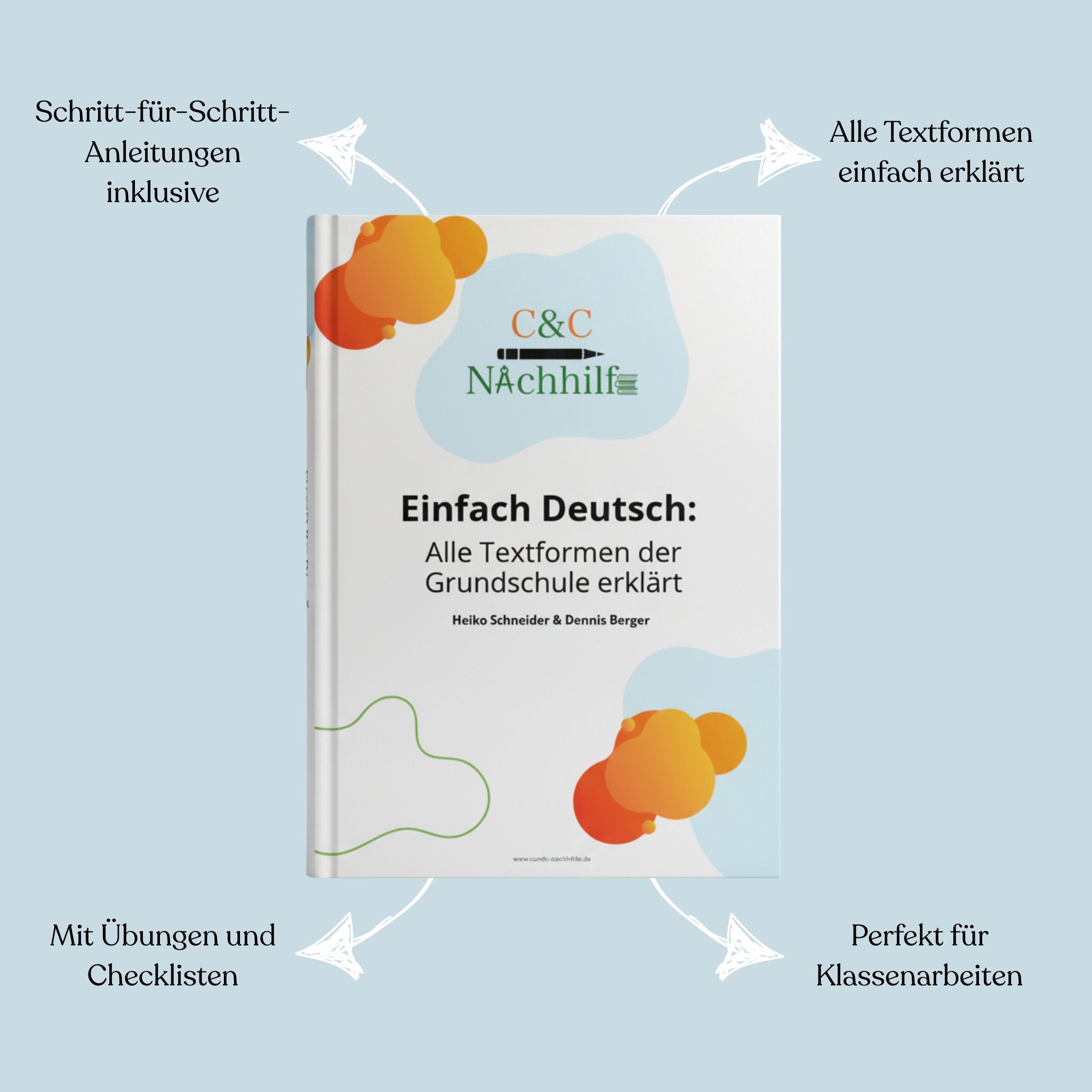 Einfach Deutsch: Alle Textformen der Grundschule einfach erklärt