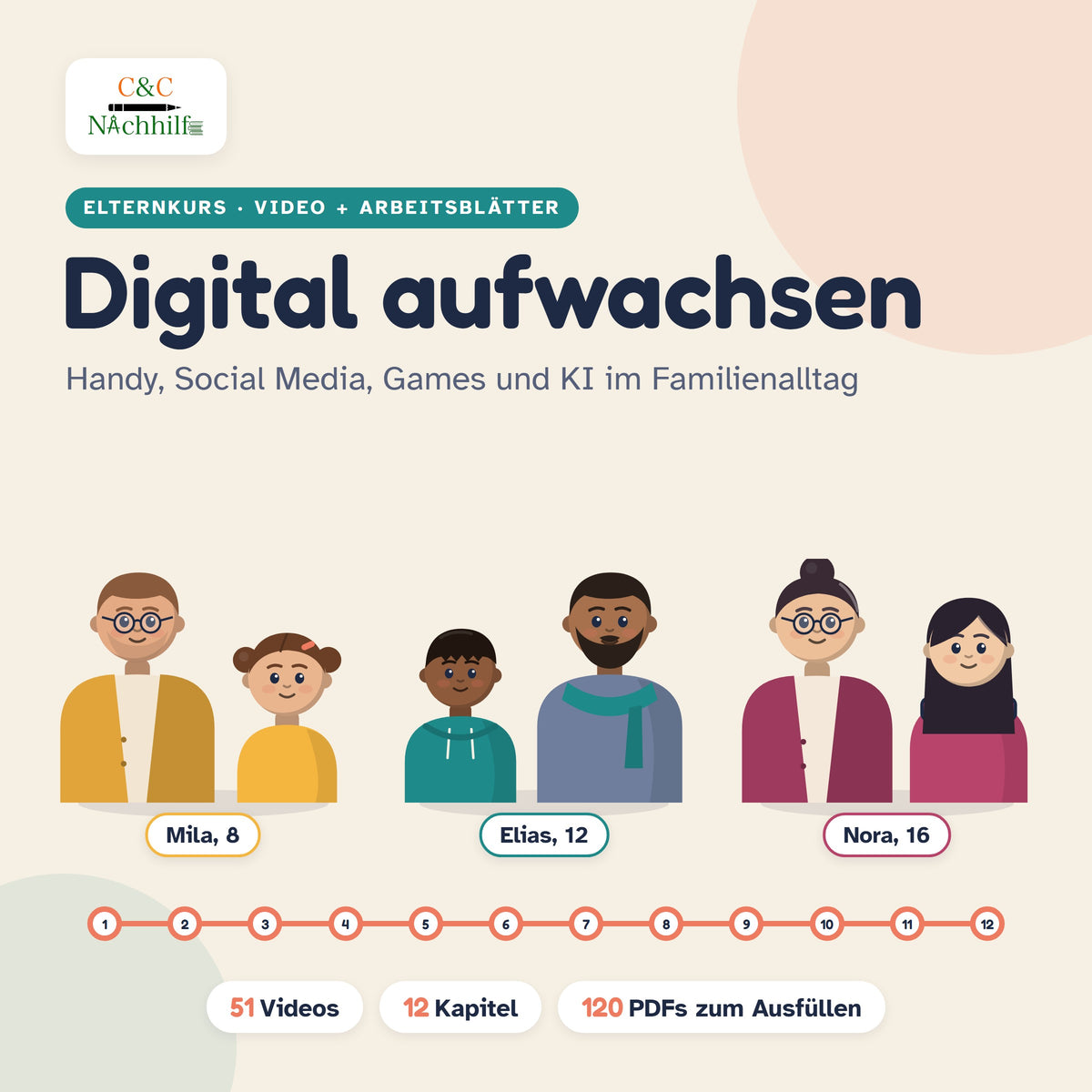 Digital aufwachsen: Der Elternkurs von C&C Nachhilfe, mit Mila, Elias und Nora und ihren Eltern