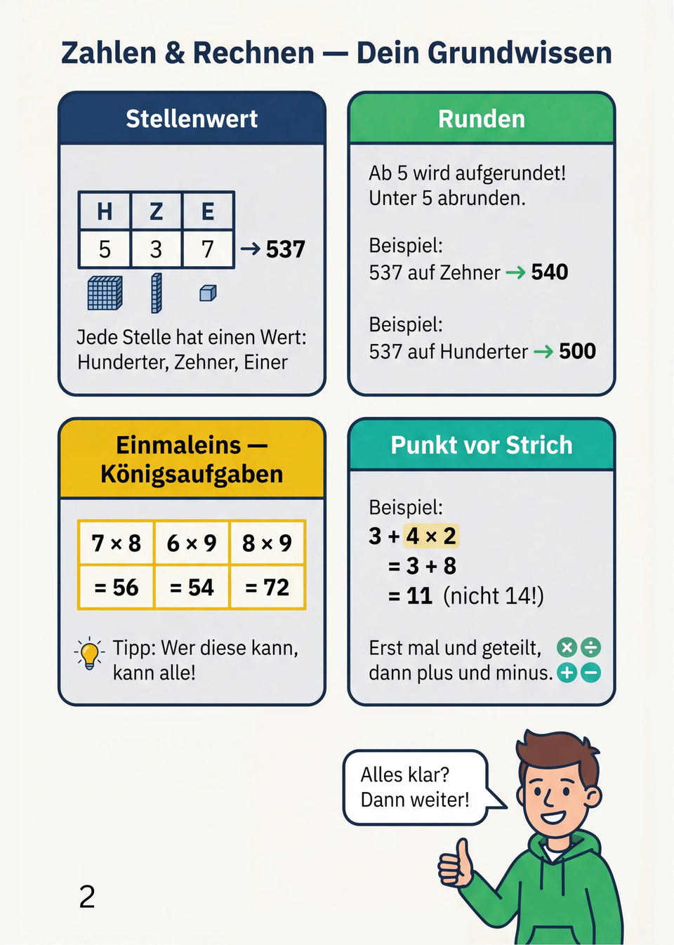 Leseprobe Mathe meistern: Alle wichtigen Themen für die 5. - 10. Klasse, Seite 2: Kapitel 0: Brücke aus der Grundschule