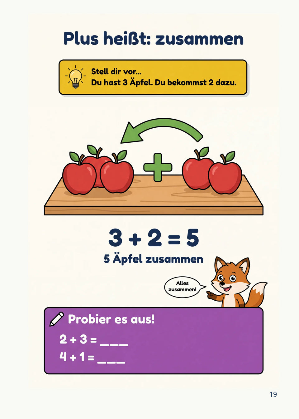 Leseprobe Mein Mathe-Erklärbuch für die Klasse 1 und 2, Seite 19: Kapitel 2: Plus und Minus bis 20