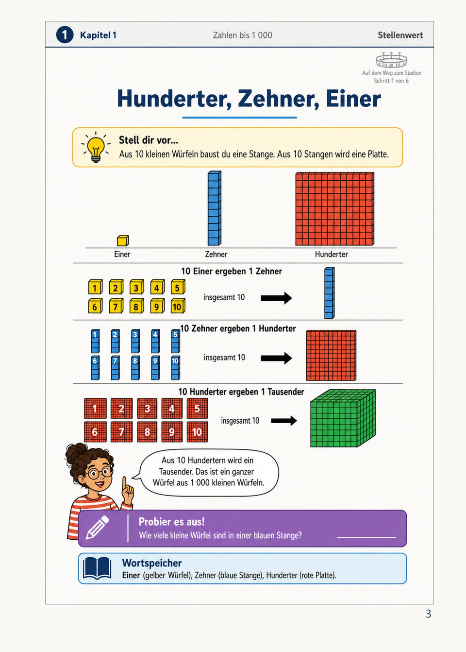 Leseprobe Mein Mathe-Erklärbuch für die Klasse 3 und 4, Seite 3: Kapitel 1: Zahlen bis 1 000