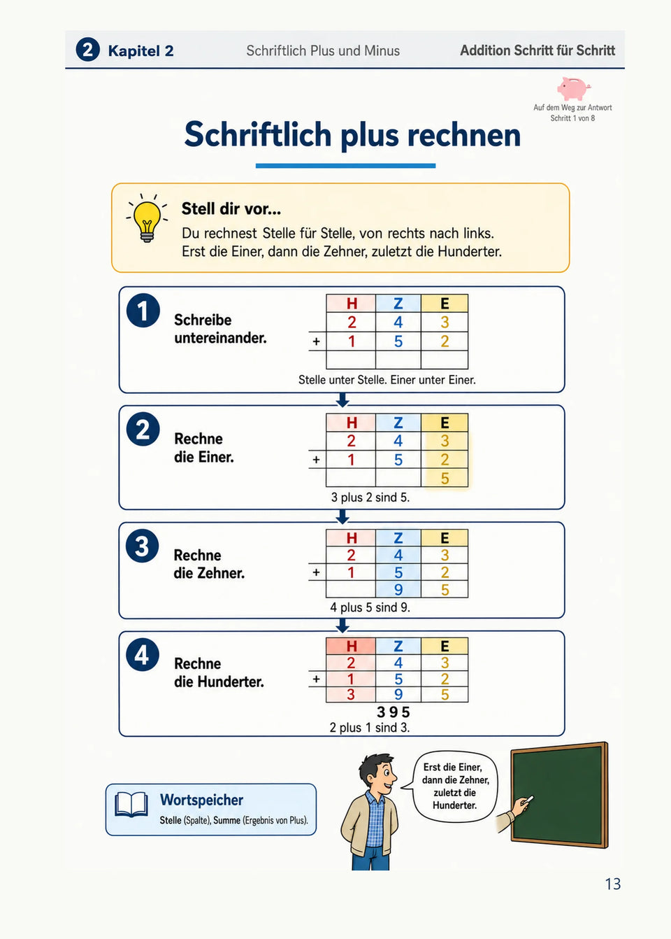 Leseprobe Mein Mathe-Erklärbuch für die Klasse 3 und 4, Seite 13: Kapitel 2: Schriftlich Plus und Minus