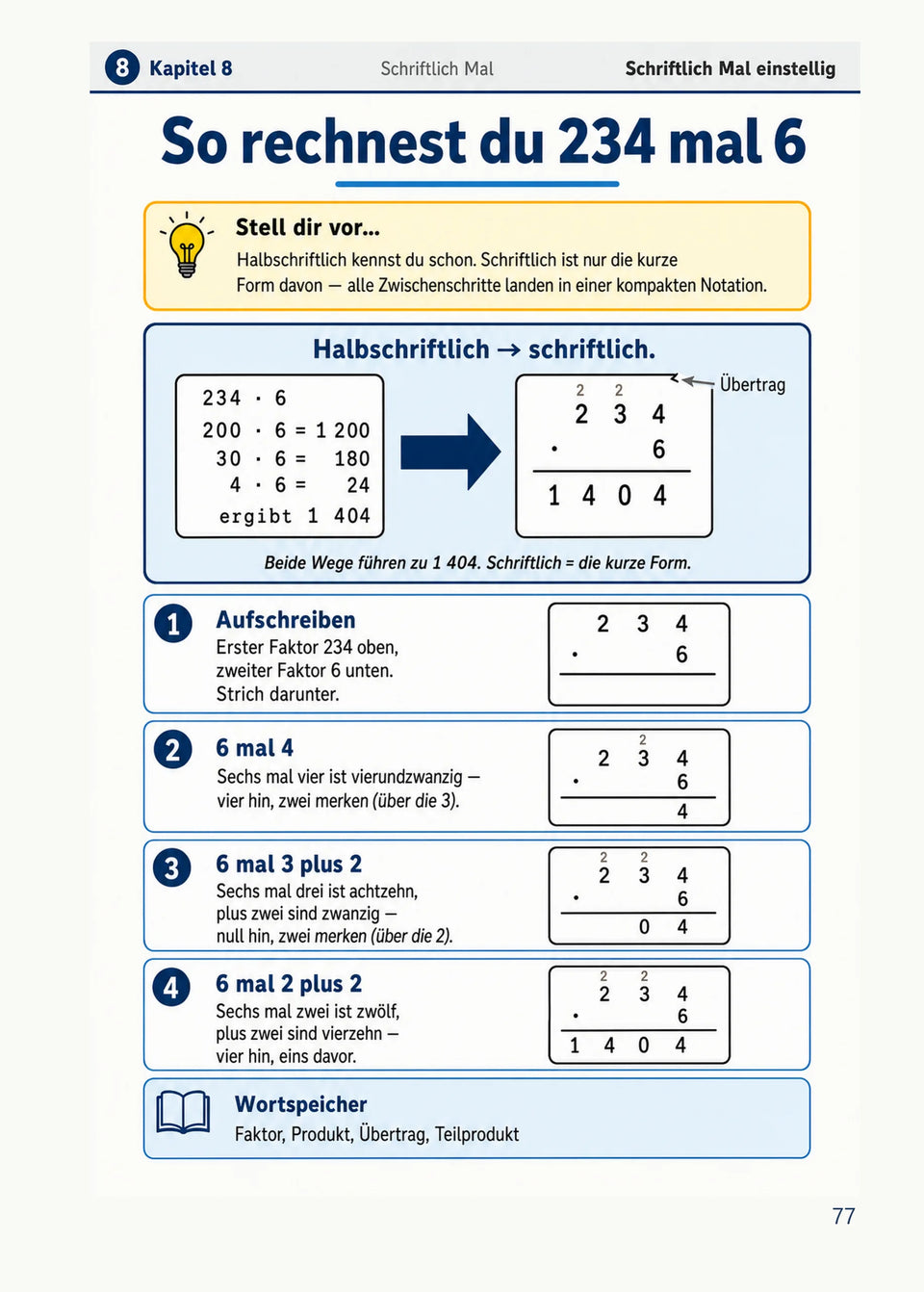 Leseprobe Mein Mathe-Erklärbuch für die Klasse 3 und 4, Seite 77: Kapitel 8: Schriftlich Mal